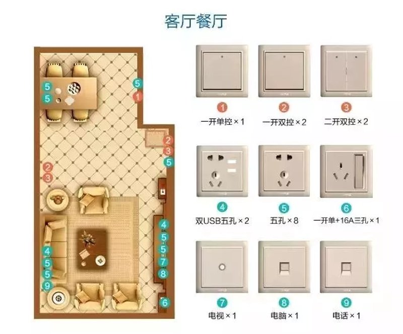 为什么选择高质量的门头照片对建材批发至关重要?